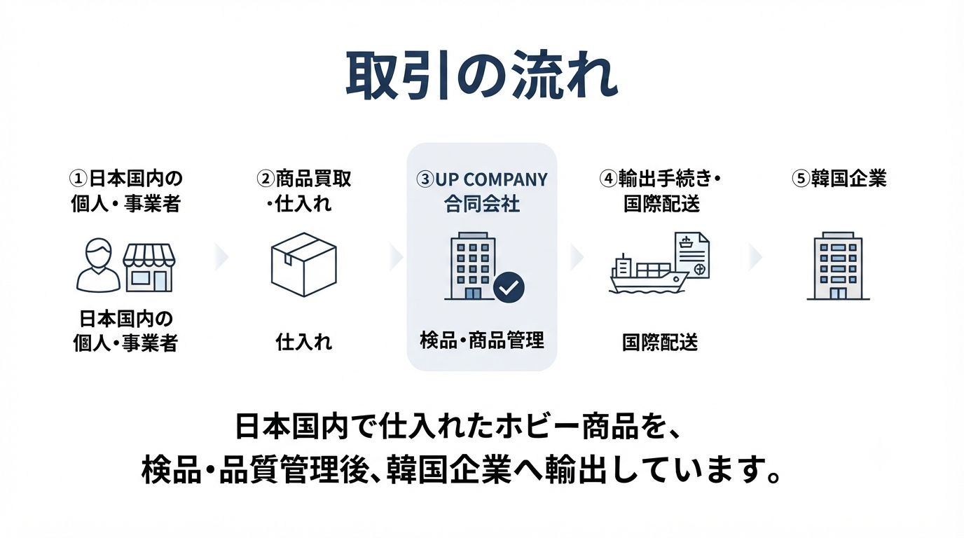 KakaoTalk_20260722_124052062